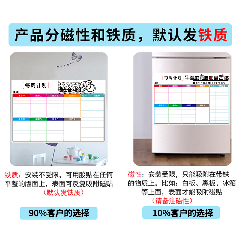 生活通周计划表墙贴每日工作记录表日程安排表自律墙贴打卡时间分