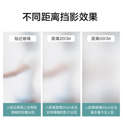 自粘玻璃贴纸橱窗门上卧室贴画玻璃浴室遮光贴膜窗户不透明墙纸移