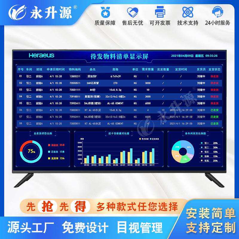 物料管理工序信息进出库lcd液晶显示屏作业指导书语音播报