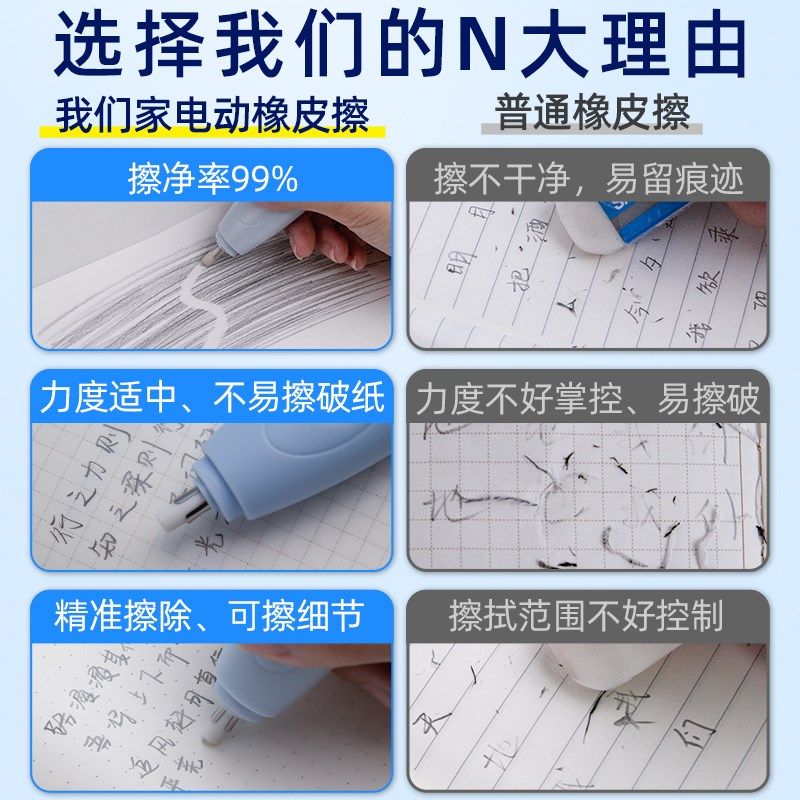 宗茂电动橡皮擦充电素描高光橡皮笔美术生专用绘画自动橡皮干净少,文具电教/文化用品/商务用品,橡皮,淘宝优惠券,粉丝福利购,淘宝优惠卷
