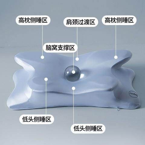 AR尓同款体态教练侧睡护枕头护拜颈椎助睡专用记忆棉枕眠头成人颈