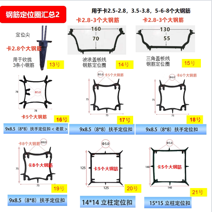 阳台扶手线钢筋定位圈卡子护栏提高效率防外露卡钢筋罗马水泥制品