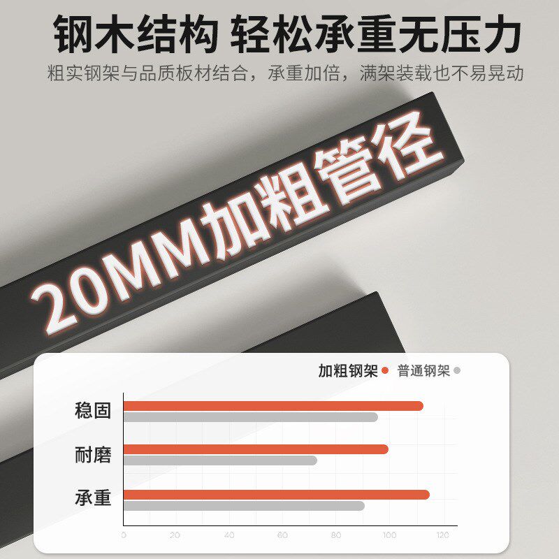 书架置物架落地铁艺书柜钢木储物架房间装饰多层卧室客厅家用架子