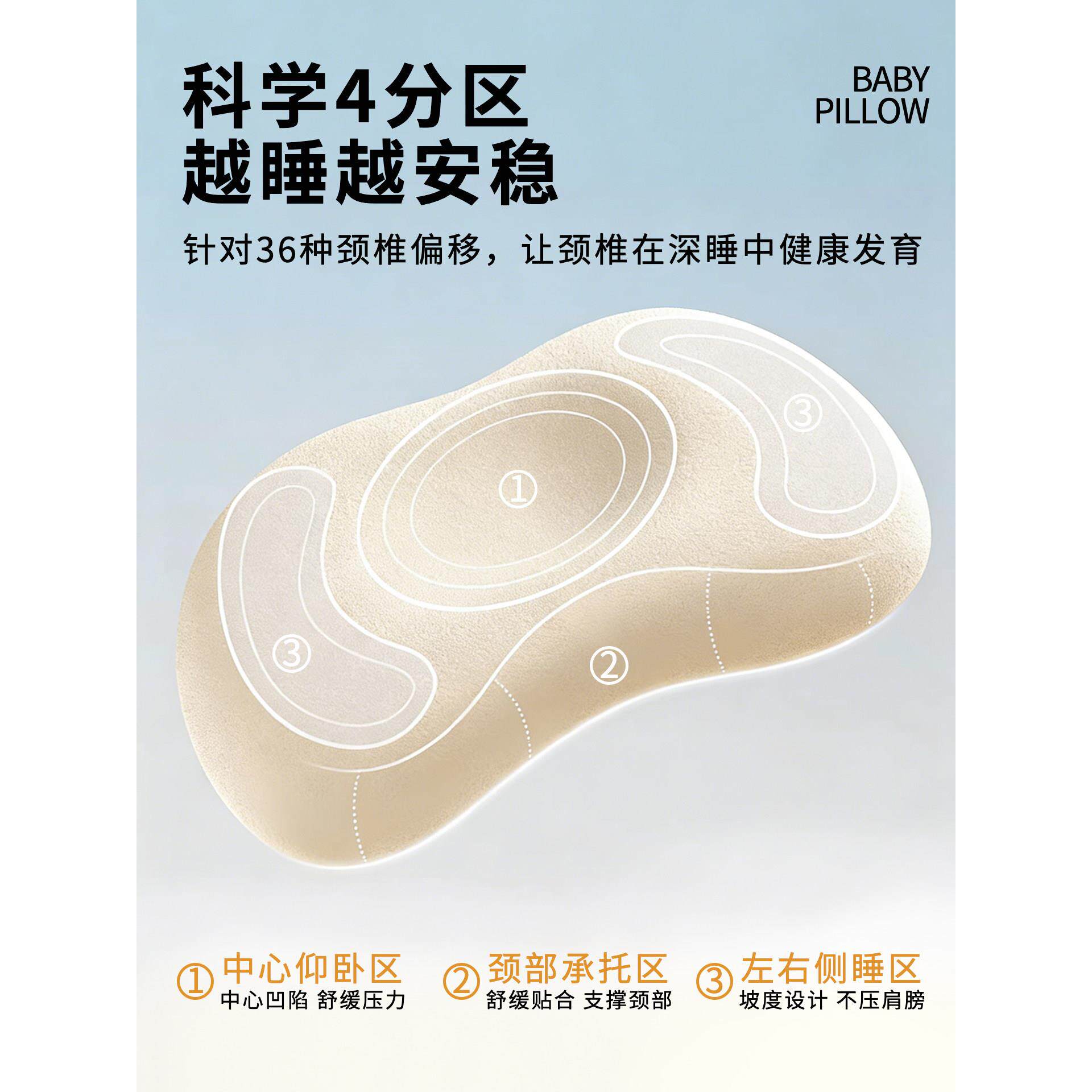 卡气启姆新生婴儿童宝宝幼儿园胶枕头可水洗干透速枕头0-ZT54343-