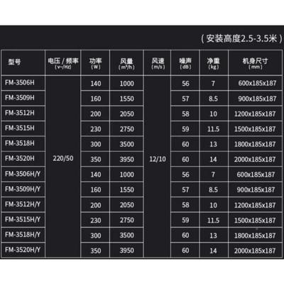 强力西奥多风幕机贯流式饮餐店门音口商用静冷超库市饭店用LSQ风