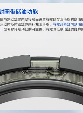 215磁偶/式无杆气缸Y3B/CY1B15/200/2532/40/50/63X100*300-4C012