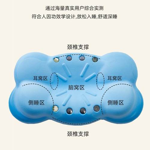 小云朵慢弹记忆回枕护颈椎枕芯蓝石玉石枕头会销礼0002品枕磁磁疗