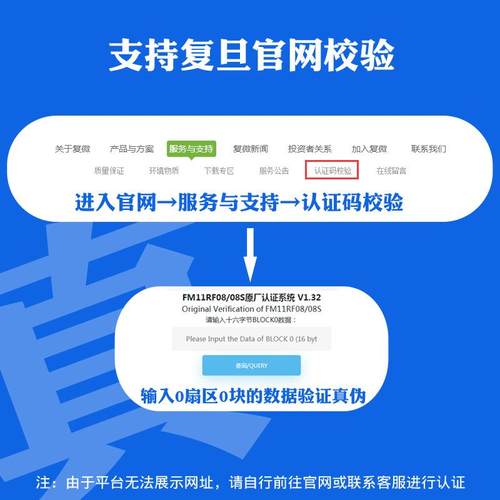 licard 复旦IC白卡M1芯片小区门禁食堂饭卡国密CPU梯控卡制作ID卡