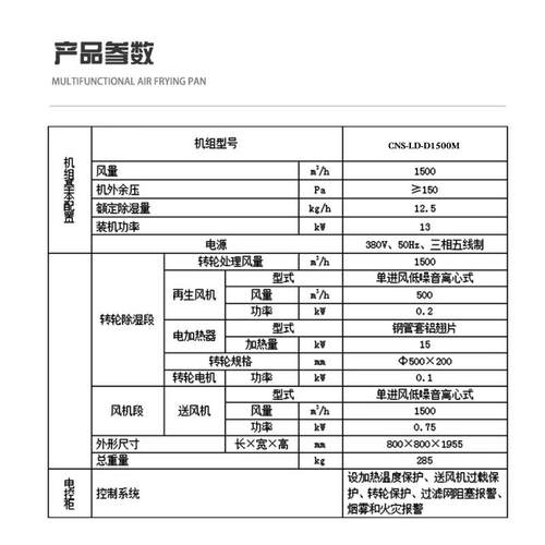 转除湿机温冷库湿度30%以CNS-D150下低高温转轮循环除湿轮验室空