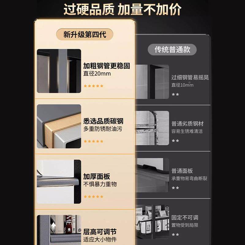 橱阳台杂物厨房置物架落地多层收架子多功纳架能货客厅柜子W228W3,基础建材,脚轮/万向轮,淘宝优惠券,粉丝福利购,淘宝优惠卷