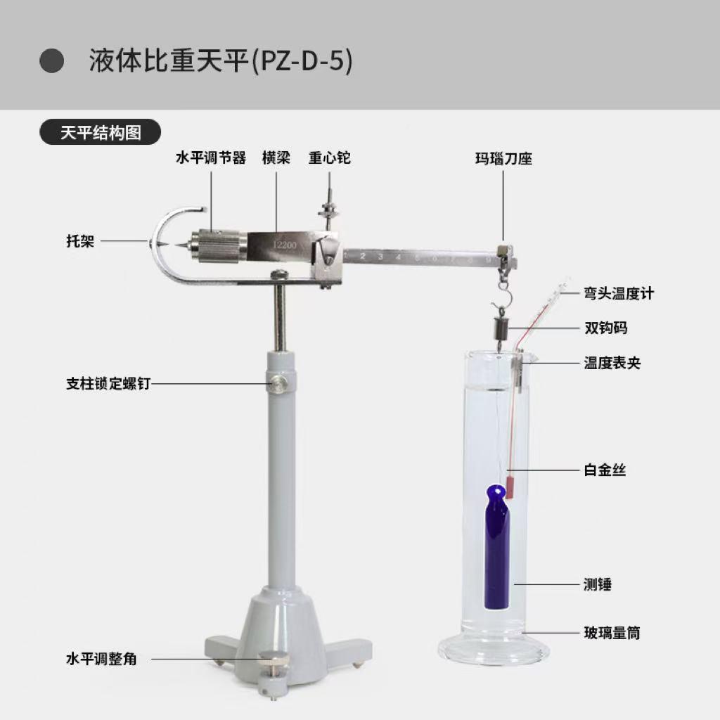 P越平体室Z-PZ-D-5D-5实验液比重天平韦氏原理密度天平