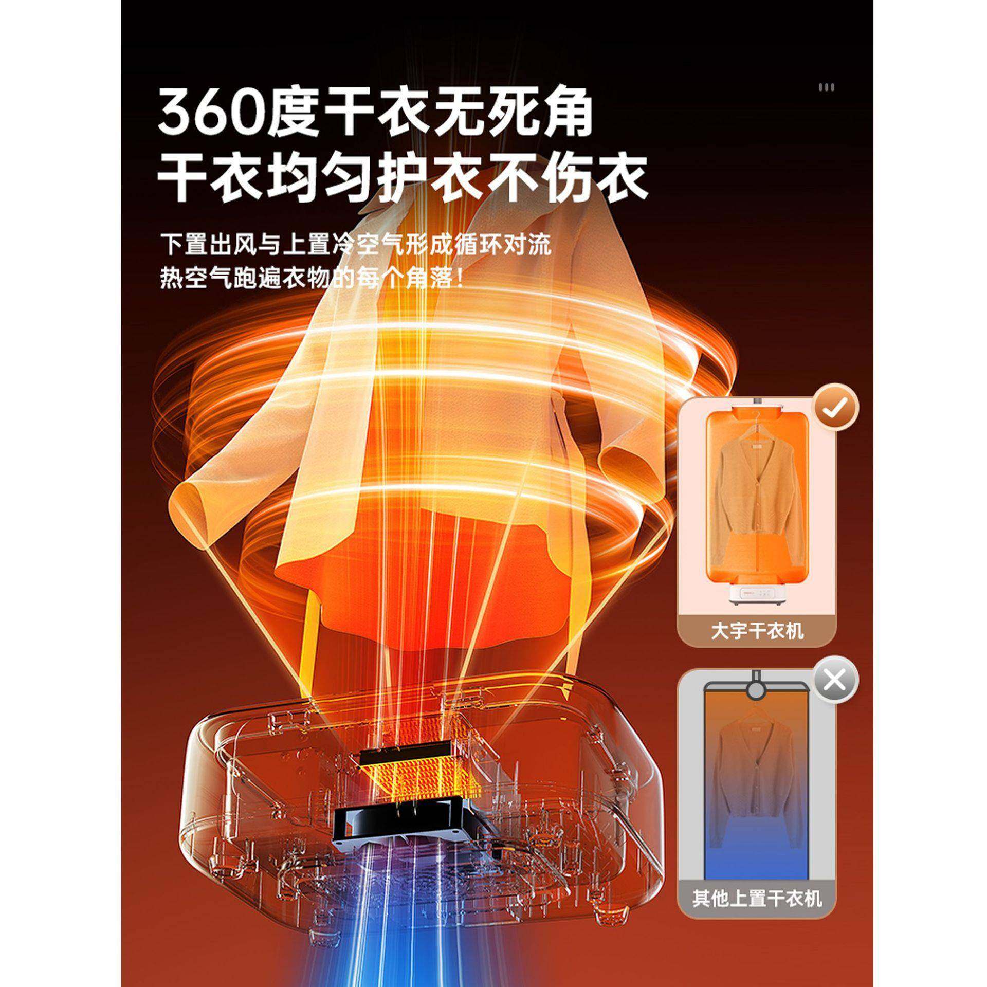 大衣宇烘干机行家用烘衣服小型旅便携服器烘干神可折叠XX-1501宿,生活电器,干衣机,淘宝优惠券,粉丝福利购,淘宝优惠卷