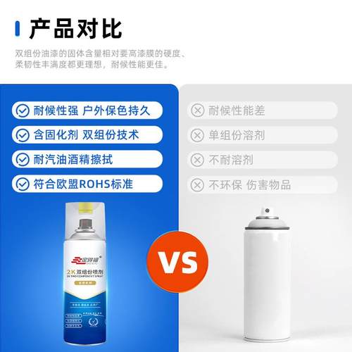 7592K双铝组份自喷漆户室内通用漆亮光哑光合金不钢翻新锈外改色