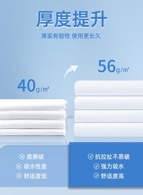 一KOJ次性美毛加大加厚柔软不巾掉毛厂发店发廊洗头擦头大干巾家