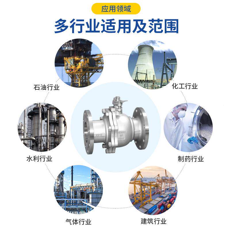 Q41F16-C铸钢软密封国标阀不锈钢304手动VNV浮球阀法球兰球阀球阀