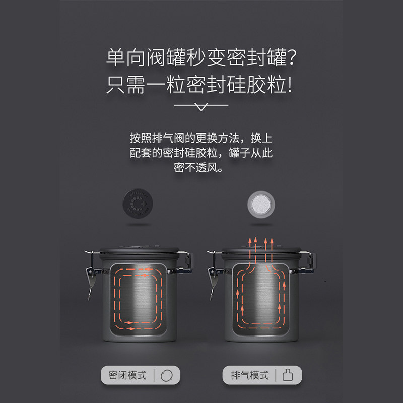 不锈钢密封罐咖啡豆咖啡粉保存罐排气阀收纳保鲜储存罐豆养罐单向