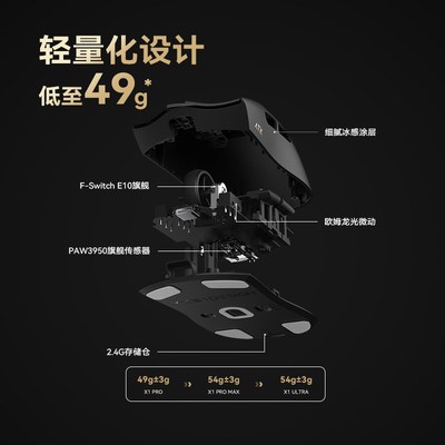 ATK 烈空X1 三模无线鼠标无孔轻量化 游戏电竞办公人体工学中大手
