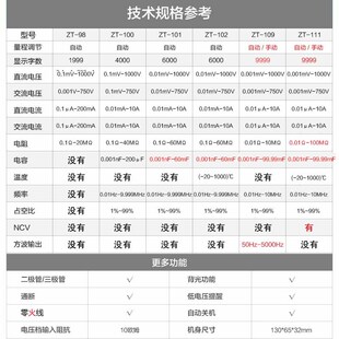 众仪ZT98ZT100 ZT101 ZT102ZT102A ZT109ZT111ZT81ZT82数字万用表