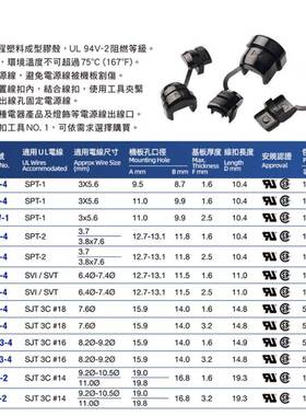 金笔电线扣美规4-卡6034圆N线扁源线保护电源线扣塑料扣固定线夹