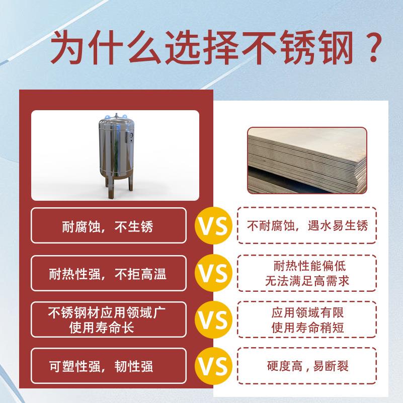 DED-003304不锈泵钢储水罐变气囊式膨胀罐压压力罐定水频供水耐高