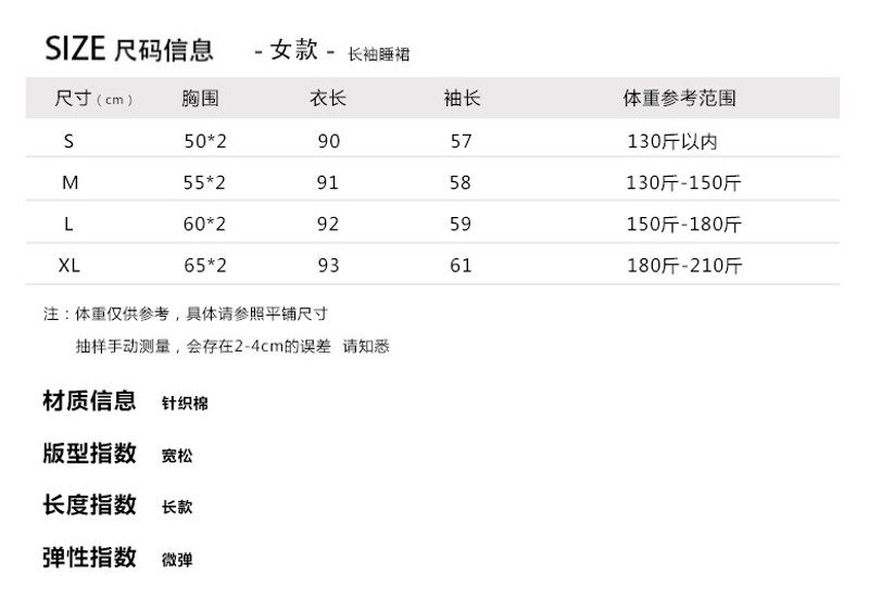 新品春秋款加肥加大欧版宽松睡衣针织棉长袖睡裙可爱卡通家居服女,女士内衣/男士内衣/家居服,睡裙,淘宝优惠券,粉丝福利购,淘宝优惠卷