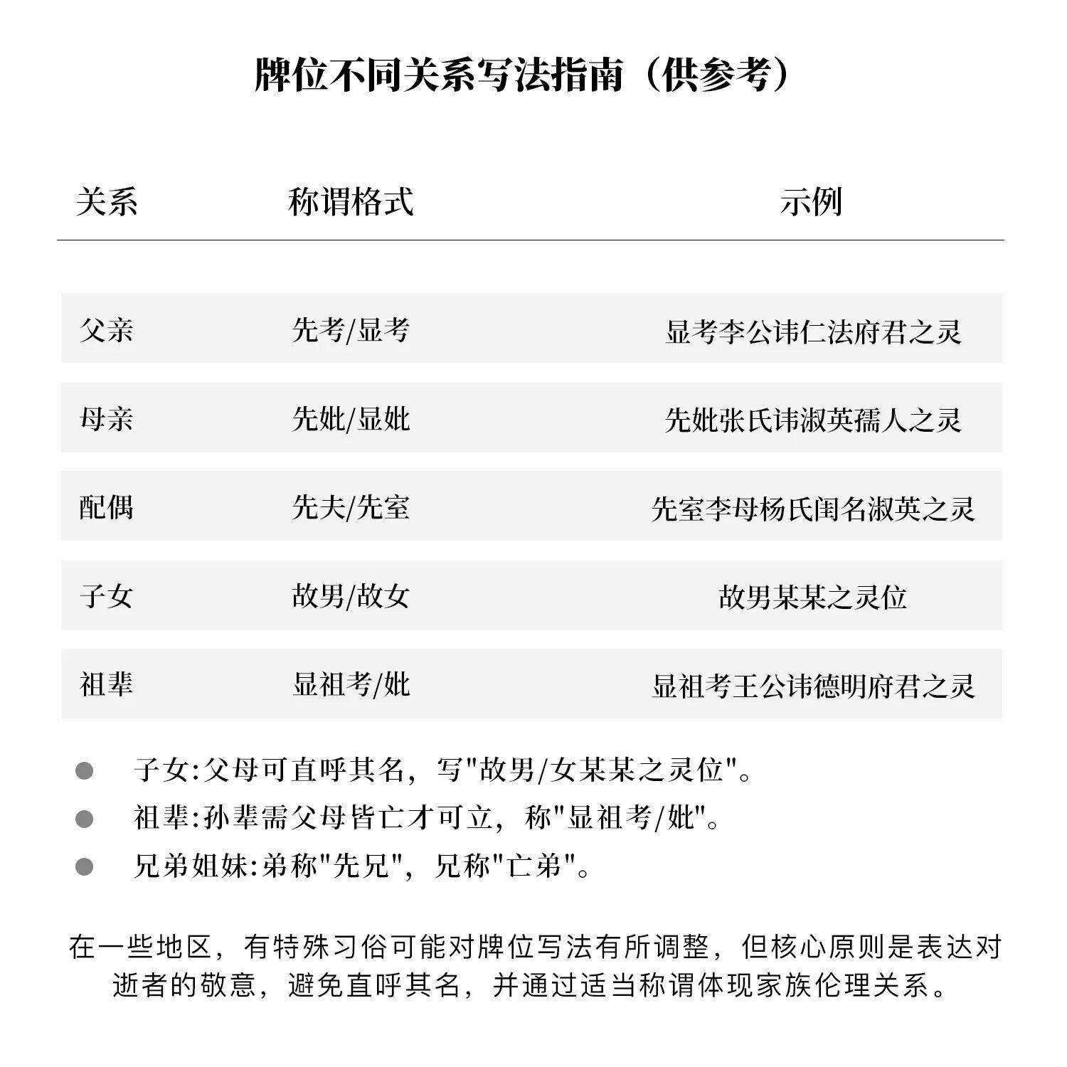 金牌丝/楠木灵排位定做祖刻字实木灵牌奉殡仪馆寄存小排位供先排