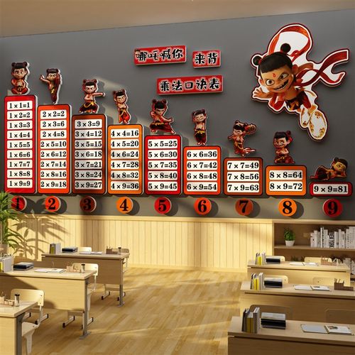 班级布置教室装饰黑板报文化哪咤吒主题素材乘法口诀表氛围墙贴