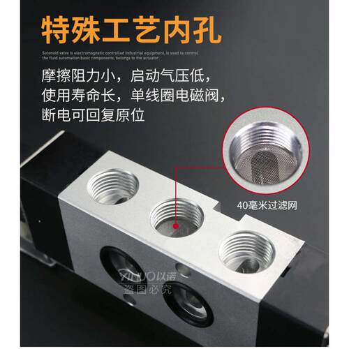 二位五通4M220-08L板式贴面蝶阀4M320-104M420-15电磁阀4M220-08