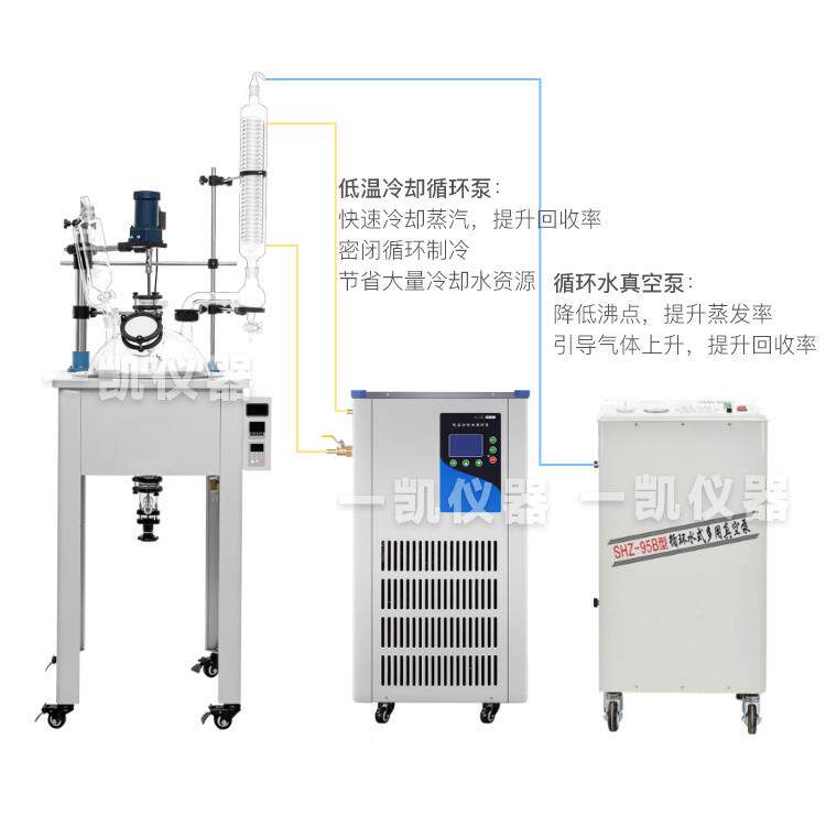 厂家供应F-0L单1层玻F10L璃反应釜多功能反应器电璃套玻反应热球