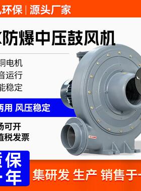 FX防爆中压鼓风机透浦式离心式沼气输送鼓风机通风机铝合金外壳