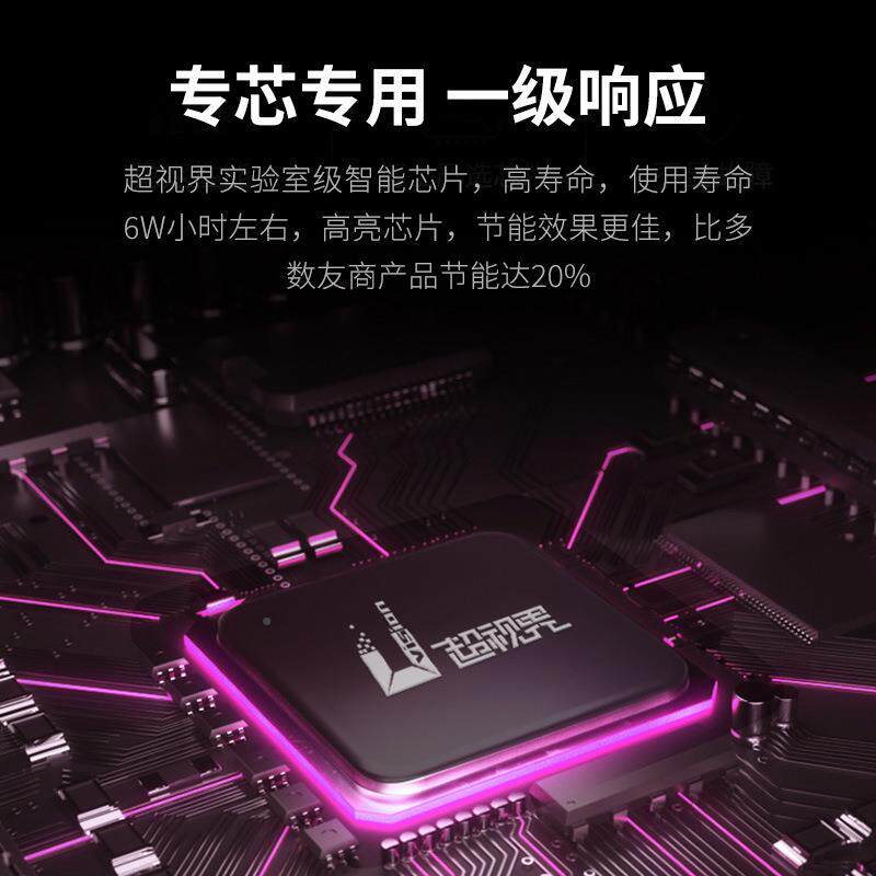 超视界九耀九耀ND15列D150W双光单系直射阵矩车灯N升级