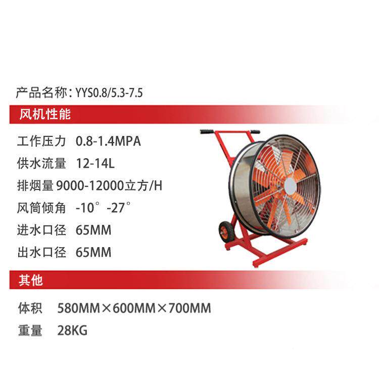 水驱动移式消排防烟YYS0.8动/5.3-7.5小型排12烟设机备东进牌