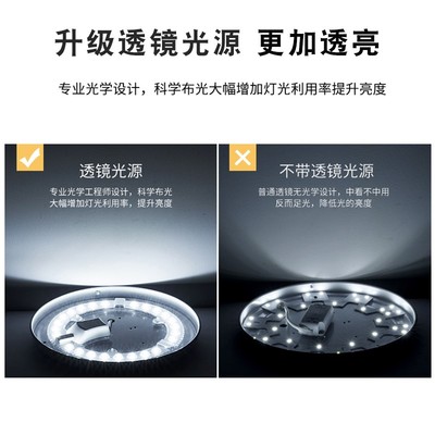 吸顶灯led灯芯替换圆盘灯条灯板led灯盘灯带环形灯管超亮吸顶灯芯