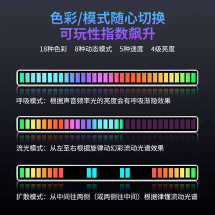 磁吸款RGB声控声控拾音灯 LED电脑车载气氛灯音乐节奏灯幻彩灯