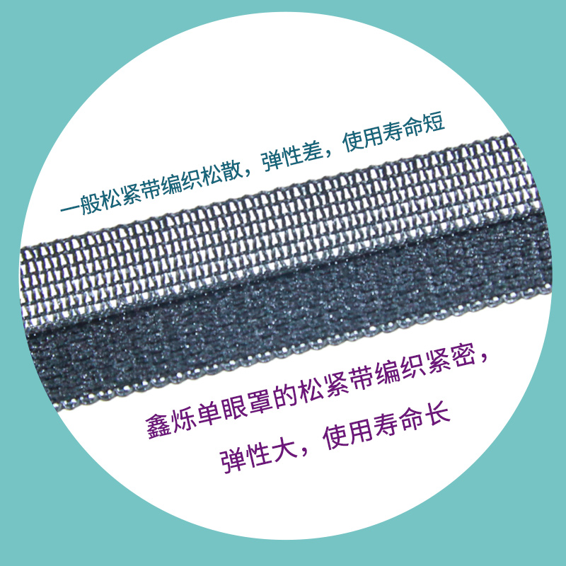 儿童弱视斜视全遮盖眼罩海盗独眼龙单眼远视眼镜遮盖布遮光罩成人