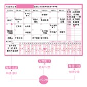 2021可擦写月计划表工作时间安排任务完成打卡记录表学习自律墙贴