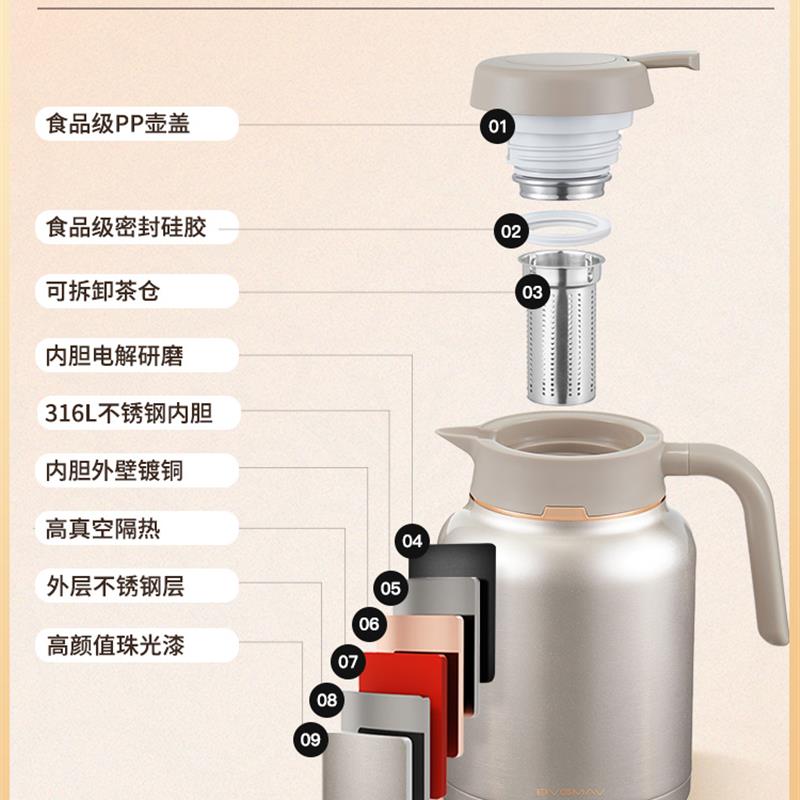 英国宝威玛保温壶家用焖茶壶316L不锈钢大容量泡茶壶1.6L高档