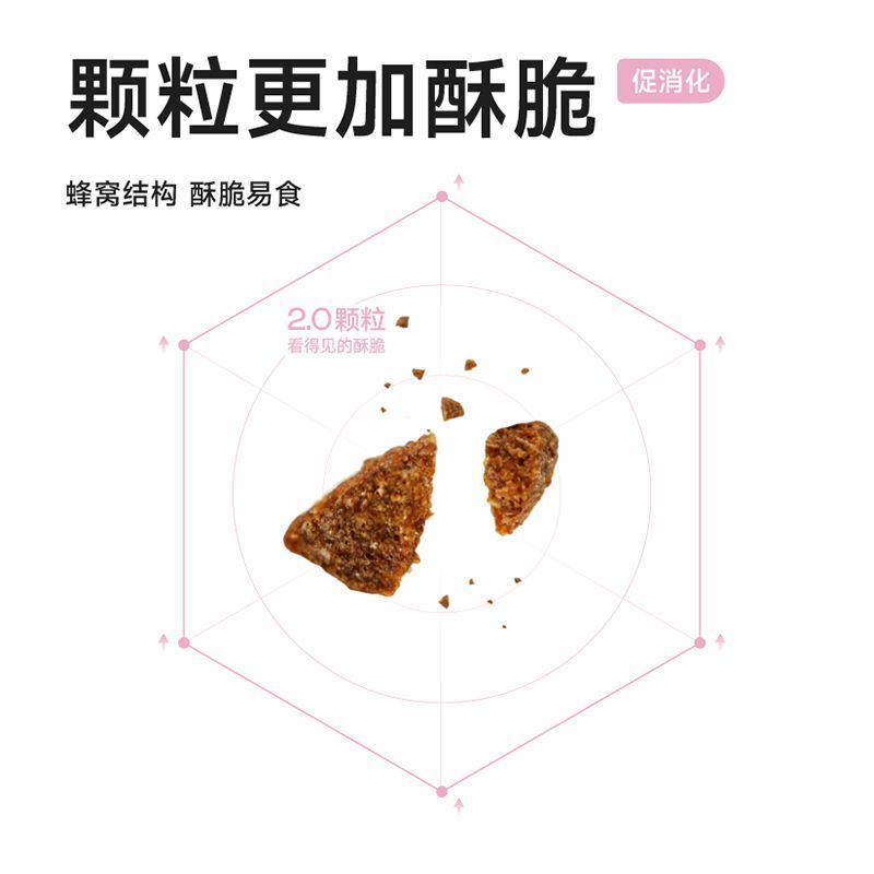 纯福全价幼猫通用猫粮无谷酶解鸡肉冻干主食专用天然奶糕猫主食