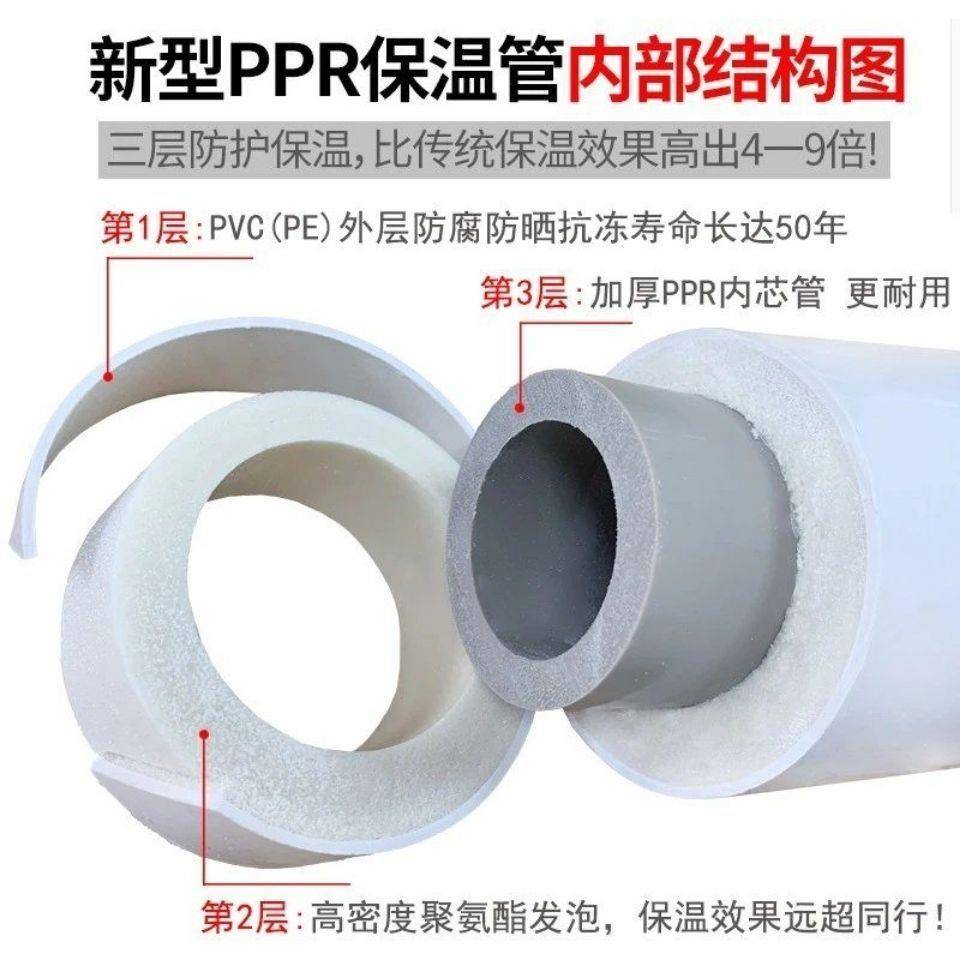 复厂家销PP复R保温管直内外联塑PVC聚氨酯发泡合一体合热NUU水管