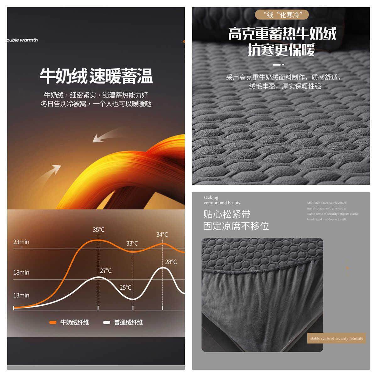 高端石墨秋烯牛奶绒床笠套单件冬季加厚夹棉床罩HTZ珊瑚床垫保绒