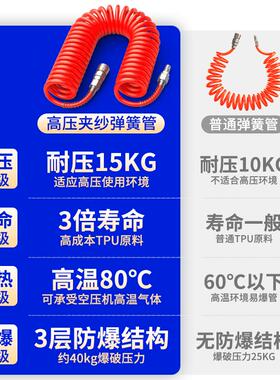 自U夹纱弹簧气管软管空压机P气泵压防爆伸缩锁快速ZCKM高接头气动