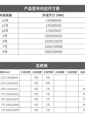 LUZ加厚现货1000个整优半惠扁平纸电商快递盒盒收纳盒物包流高纸
