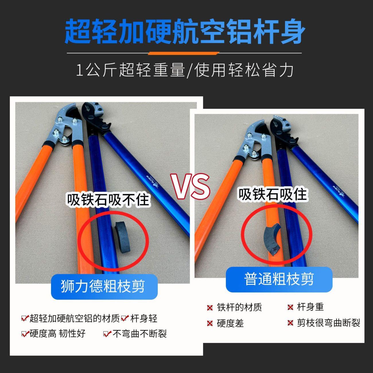 进口粗枝剪齿轮助力粗树