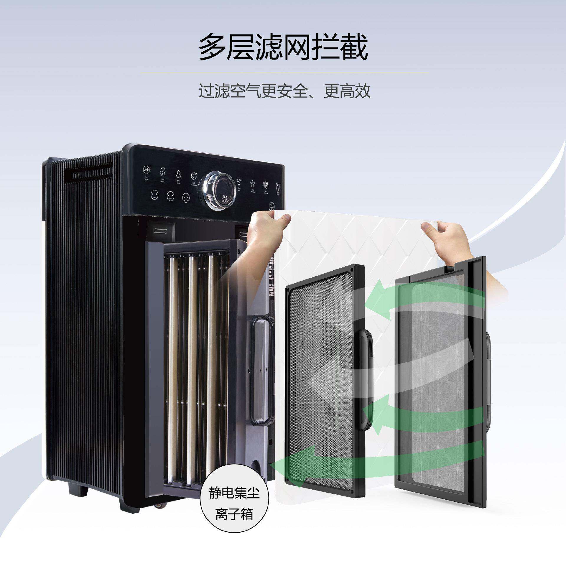 负离子气空净化机器除消毒静电集尘免更换滤芯水洗菌993母婴优选