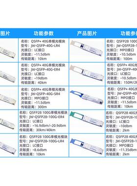 100SCIG单模光模块QSFP28LR单模0KM1310厂nmLC1接口家