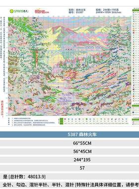 厂家直销十林字绣客手工新款厅餐厅5387欧式风满景森火车绣