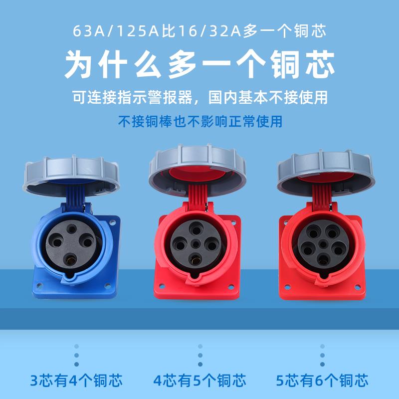 围国大电流3相4线5孔63A125A防水IP67阻燃工业斜式航空插座不防爆