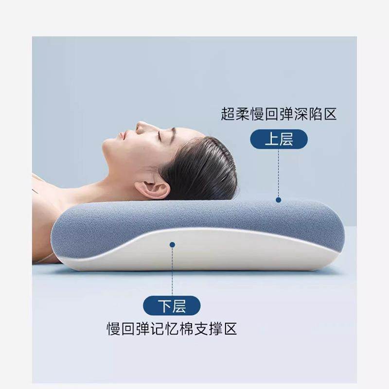 工厂朵亚记NPD忆棉深枕-Pro护颈枕酒店民宿睡侧枕头男女护睡颈助,床上用品,功能枕/保健枕/养生枕,淘宝优惠券,粉丝福利购,淘宝优惠卷