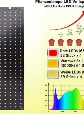 薄植物光灯多肉花架可AXM串联二三头量子四板防补徒超上色面板灯