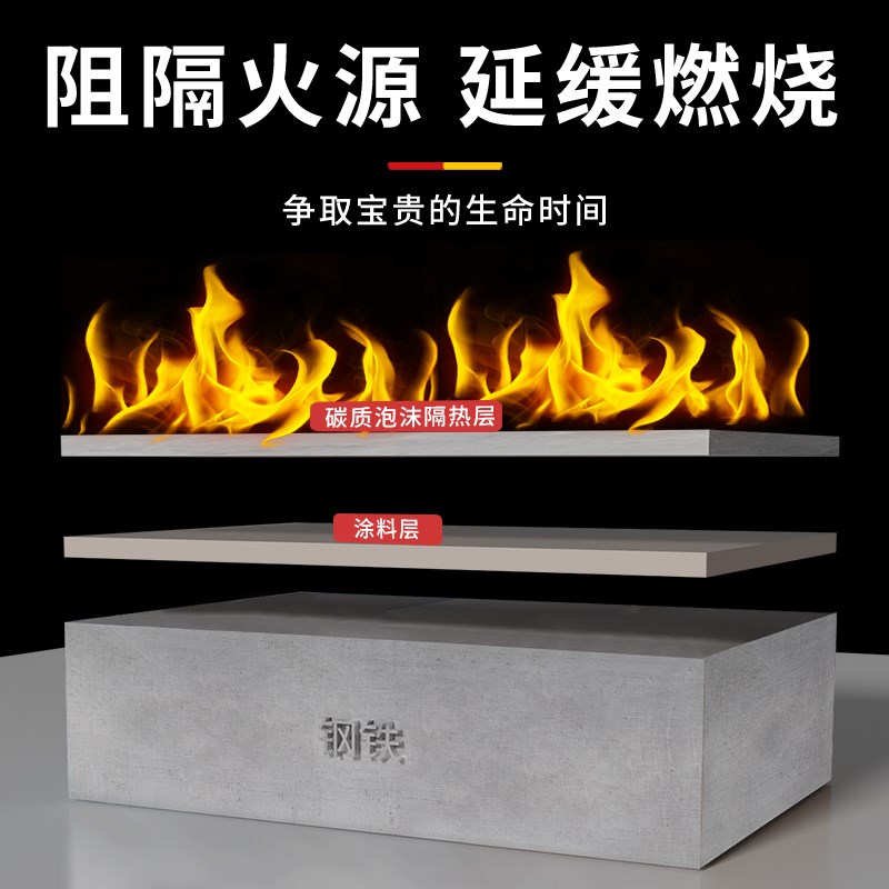 钢结构防火涂料薄型室内外金属镀锌管线管阻燃膨胀型白色防火漆